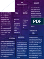 Concepto Aplicaciones: Modulación Por Ancho de Pulso