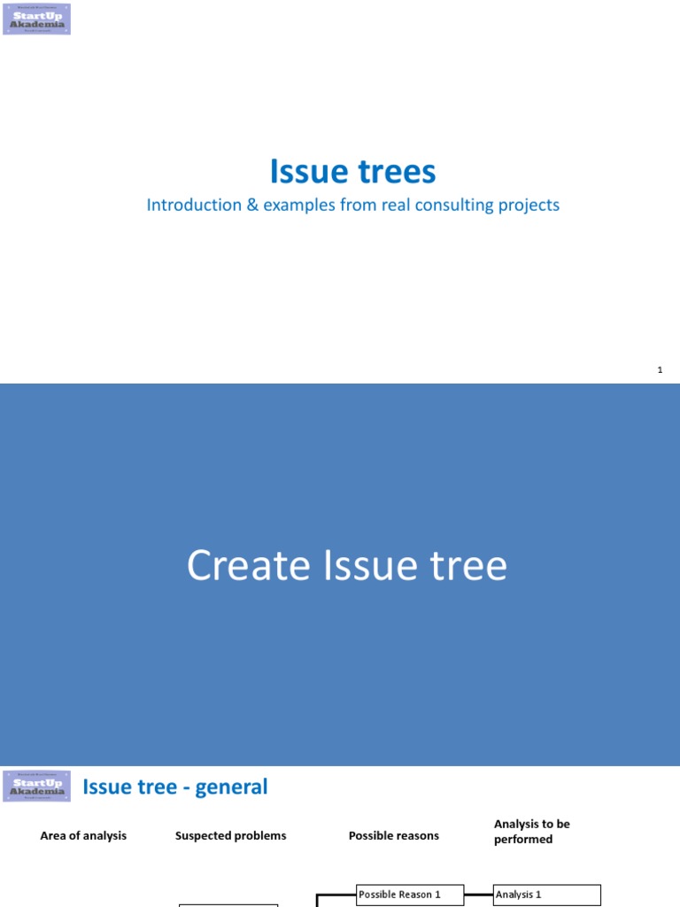 Issue Tree Examples in Consulting | PDF | Supply Chain | Retail