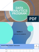 Data Analytics Program - Introduction To Data Analytics - Topic 3