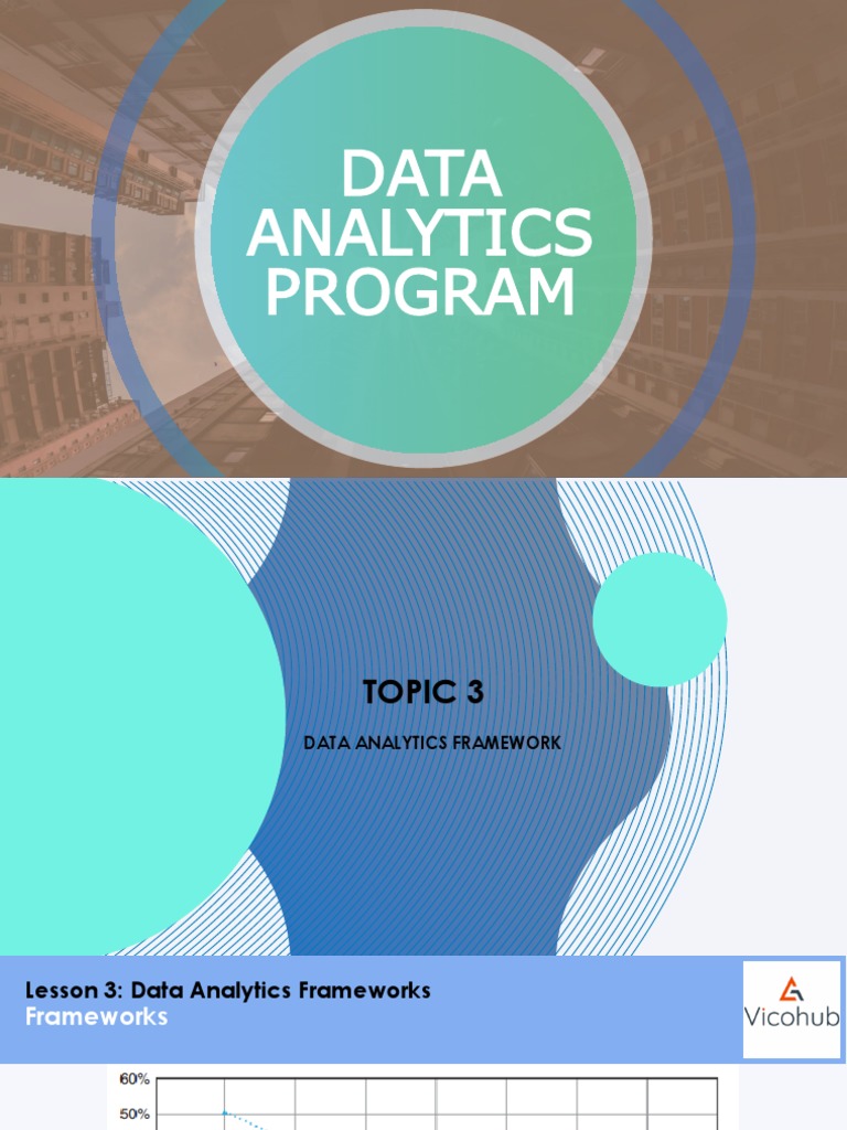 Data Analytics Program - Introduction To Data Analytics - Topic 3 | PDF ...