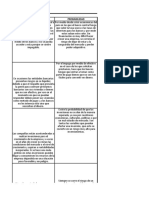 Matriz de Riesgos