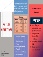 Leaflet Hipertensi Lutfia Khoerunnisa I4B021032
