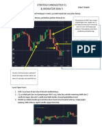 Strategi C1 Sobat Trader