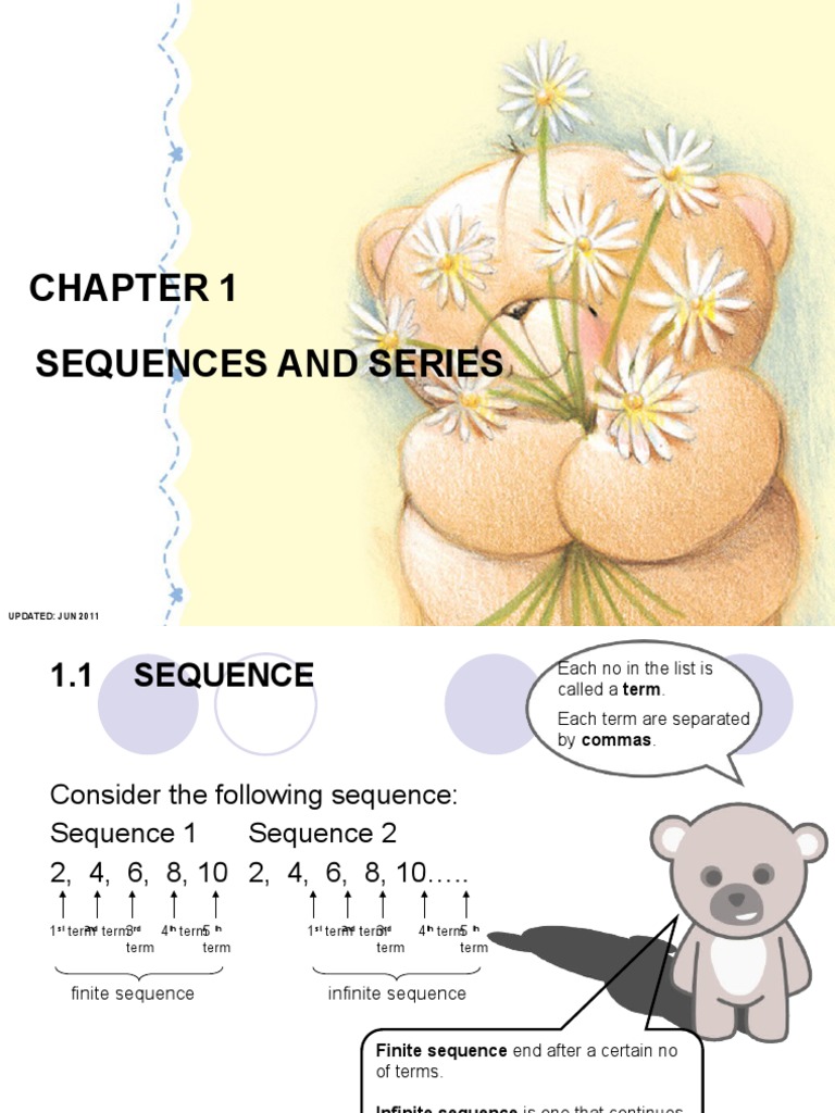 SEQUENCES AND SERIES KHAN ACADEMY visual data 6