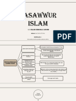 Tasawwur Islam