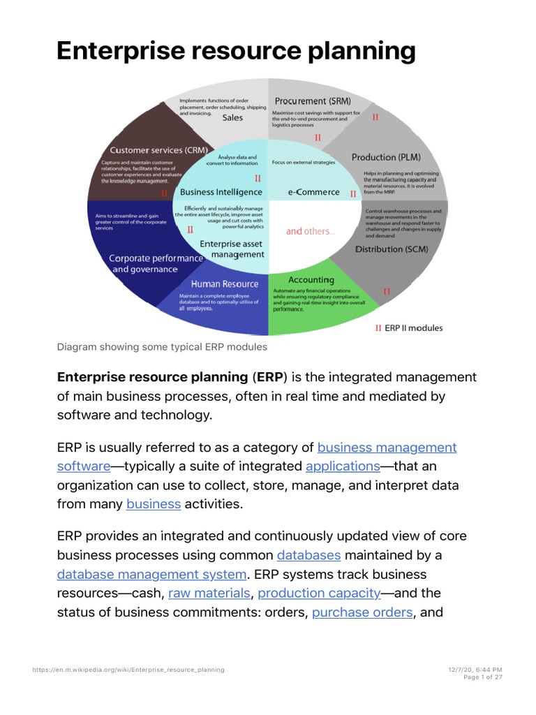 enterprise resource planning wikipedia
