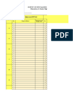 Specialized Subjects in EPP/TLE Specialized Subjects in MAPEH Grade Level