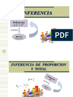 18 INFERENCIA DE P