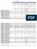 Daftar Siswa Prakerin 2019