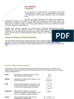 UML Sequence Diagram Tutorial