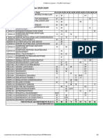 Analisa Plorr Ambilan 2018-2019