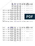 Diesel Engine Codes