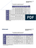 07-Reporte Mensual de Precios Marzo 2016