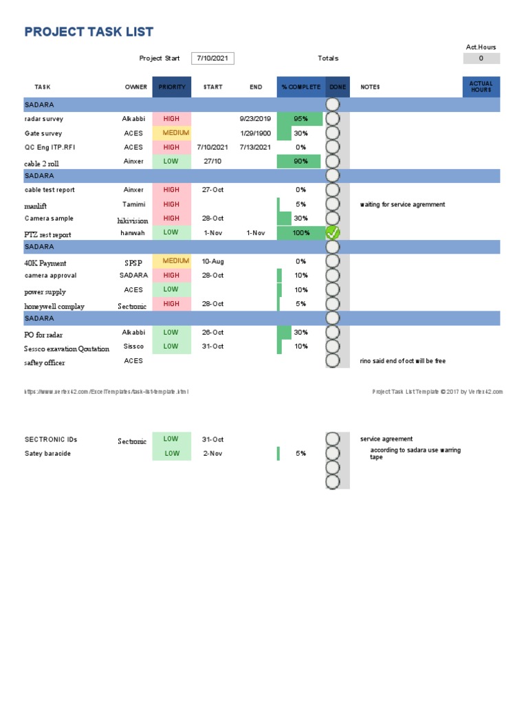 Project Task List Template | PDF | Spreadsheet | Worksheet