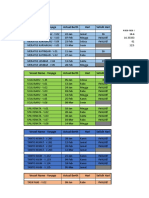 TRV Windows Berthing