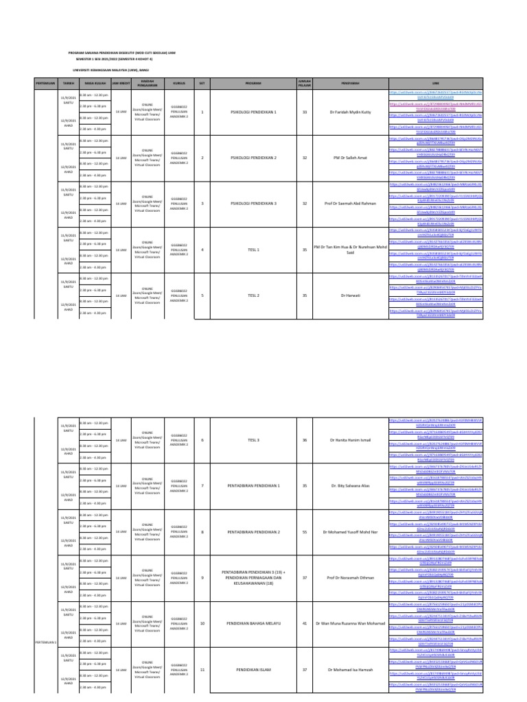 Jadual Kuliah Sem 4 12122 | PDF | Application Software | Computer ...