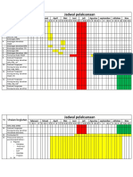 Plan Akreditasi Terbaru