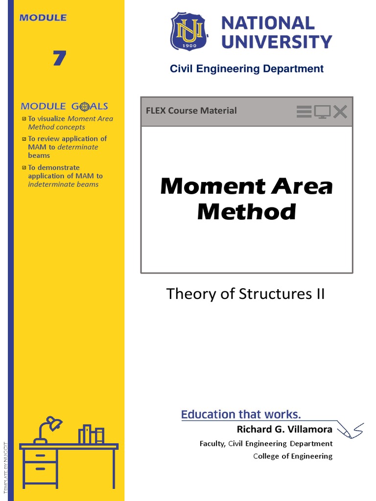 Moment Area Method for Beams | PDF | Tangent | Bending