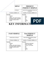 Key Information: Past Simple Present Perfect Simple