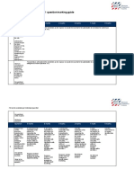 Isa 2021 Questions and Marking Scheme 1 1