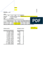 Data Regresi Linear Berganda (WWW - Spssindonesia.com)