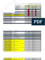 Jadwal PKB Final