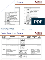 Water Protection - General: Vötsch Industrietechnik GMBH