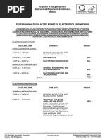 ECE Program of Exam October 2021