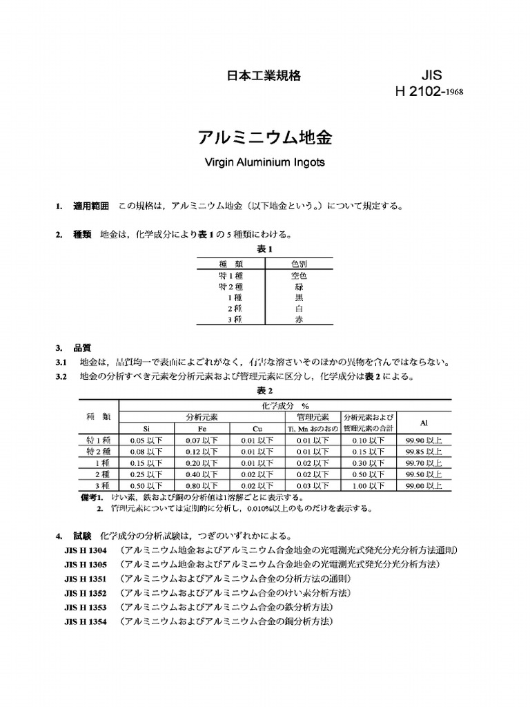 JIS H2102-1968 - Virgin Aluminum Ingots | PDF