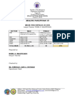 Araling Panlipunan 10: Mean Percentage Score