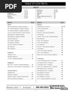 Download Dishwasher Breakdown Diags - Dishwasher Disposal by zahistorics SN53691195 doc pdf