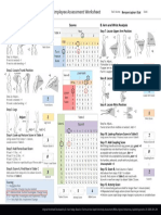 REBA Employee Assessment Worksheet: A. Neck, Trunk and Leg Analysis