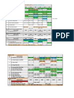 Jadwal Praktek September 2021