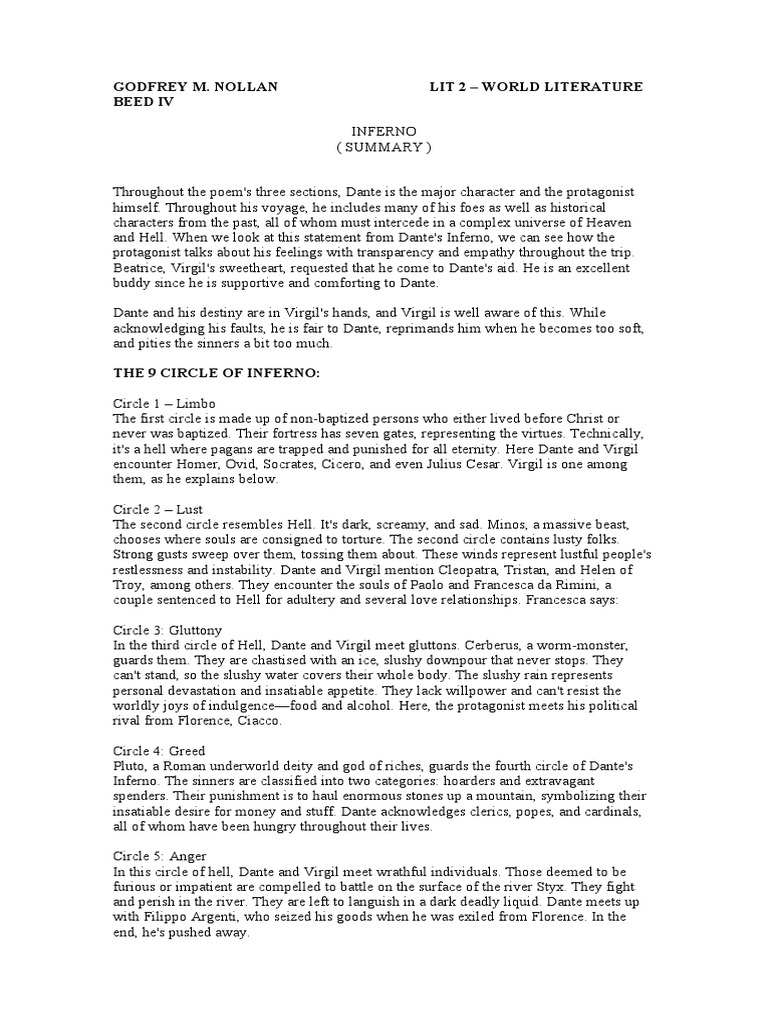 A Comprehensive Summary of Dante's Inferno and its Nine Circles of