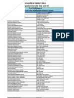 Results of 2011 SMOPS (For Webpage)