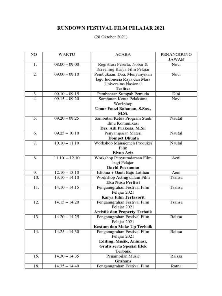 Rundown Festival Film Pelajar 2021 | PDF