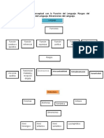 Tarea Psicolinguistica