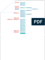 DIAGRAMA DE RED