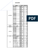 Lista de Equipos Remate Clientes