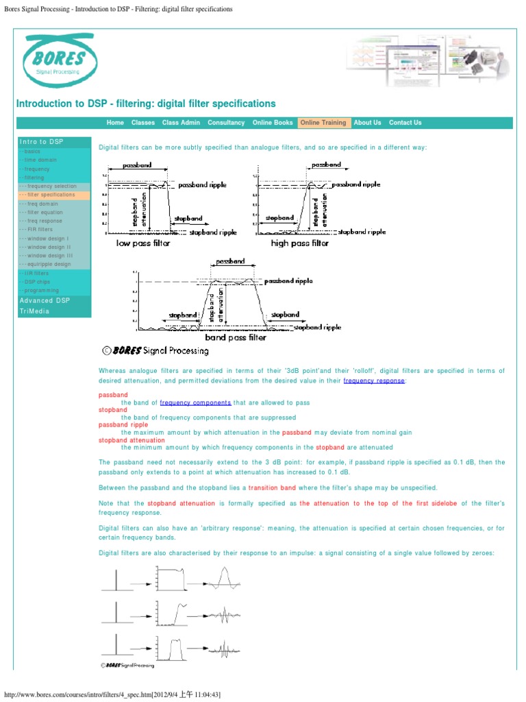 Bores Signal Processing Introduction To DSP Filtering Digital