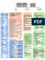 The Law on Agency Definition and Key Chapters