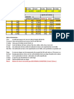 Estudio Tarifario Fotovoltaico