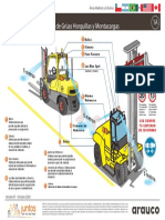 Ficha 01 A Dispositivos de Seguridad GH y Montacargas