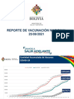 Reporte de Vacunas 25 - 09 - 2021