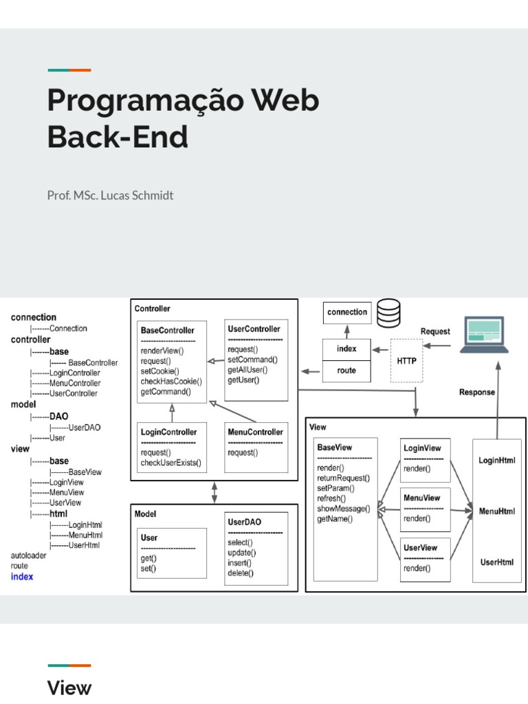 Web Development: Back-End Architecture | PDF