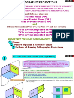 Different Reference Planes Are: Horizontal Plane (HP), Vertical Frontal Plane (VP) Side or Profile Plane (PP)