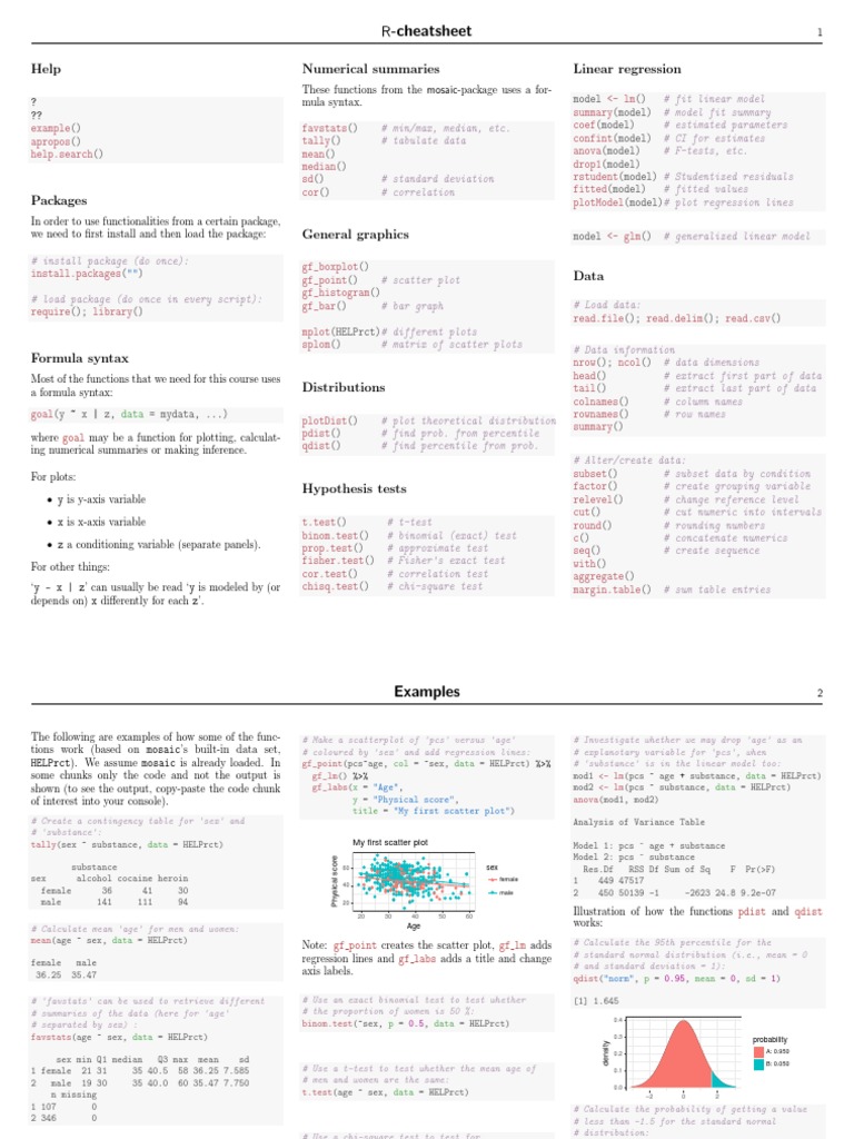 R-Cheatsheet: Help Numerical Summaries Linear Regression | PDF ...