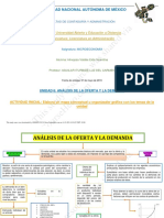 Microeconomia Unidad 6 Actividad Inicial PDF