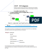 T/W - W/S and W/P - W/S Diagrams