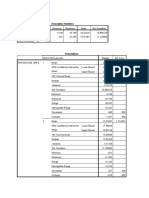 Analisis Statistik